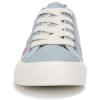 image:imageBlowfish Malibu Womens VividSky Blue
