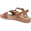 image:imageBlowfish Malibu womens ArrowScotch Smooth
