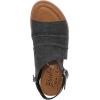 image:imageBlowfish Malibu womens AspireBlack