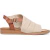 image:imageBlowfish Malibu womens AspireNatural