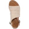 image:imageBlowfish Malibu womens AspireNatural