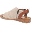 image:imageBlowfish Malibu womens AspireNatural