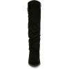 image:imageBlowfish Malibu womens CarefreeBlack