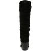 image:imageBlowfish Malibu womens CarefreeBlack