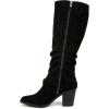 image:imageBlowfish Malibu womens CarefreeBlack