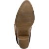 image:imageBlowfish Malibu womens CarefreeTaupe