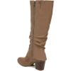 image:imageBlowfish Malibu womens CarefreeTaupe
