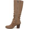 image:imageBlowfish Malibu womens CarefreeTaupe