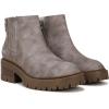 image:imageBlowfish Malibu womens JoyGrey