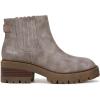 image:imageBlowfish Malibu womens JoyGrey