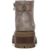 image:imageBlowfish Malibu womens JoyGrey
