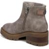 image:imageBlowfish Malibu womens JoyGrey