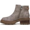 image:imageBlowfish Malibu womens JoyGrey