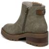 image:imageBlowfish Malibu womens JoyMoss