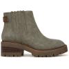 image:imageBlowfish Malibu womens JoyMoss
