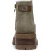 image:imageBlowfish Malibu womens JoyMoss