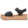image:imageBlowfish Malibu womens MagicalBlack