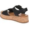 image:imageBlowfish Malibu womens MagicalBlack