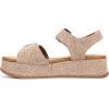 image:imageBlowfish Malibu womens MagicalNatural