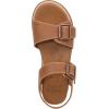 image:imageBlowfish Malibu womens MagicalScotch