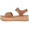 image:imageBlowfish Malibu womens MagicalScotch
