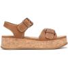 image:imageBlowfish Malibu womens MagicalScotch