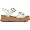 image:imageBlowfish Malibu womens MagicalWhite Smooth