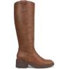 image:imageBlowfish Malibu womens NomadsDark Honey Brown Faux Leather