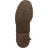 image:imageBlowfish Malibu womens VeniceBrown