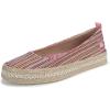 image:imageBlowfish Malibu Womens BenitaBright Multi
