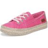 image:imageBlowfish Malibu Womens BuenosPink Glow Canvas