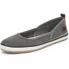 image:imageBlowfish Malibu Womens Ez Does ItCharcoal Canvas