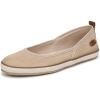 image:imageBlowfish Malibu Womens Ez Does ItOak Smooth
