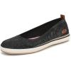 image:imageBlowfish Malibu Womens Ez Does KnitBlack Knit