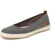 image:imageBlowfish Malibu Womens Ez Does KnitDesert Sage Knit