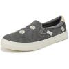 image:imageBlowfish Malibu Womens HavasuCharcoal