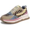 image:imageBlowfish Malibu Womens LeoBluePinkYellow