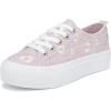 image:imageBlowfish Malibu Womens SadieSun 8Dusty Amethyst