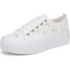image:imageBlowfish Malibu Womens SadieSun 8White