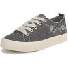 image:imageBlowfish Malibu Womens Very SadieCharcoal
