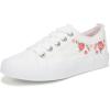 image:imageBlowfish Malibu Womens Very SadieWhite