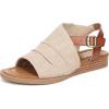 image:imageBlowfish Malibu womens AspireNatural