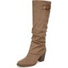 image:imageBlowfish Malibu womens CarefreeTaupe