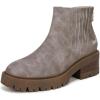 image:imageBlowfish Malibu womens JoyGrey
