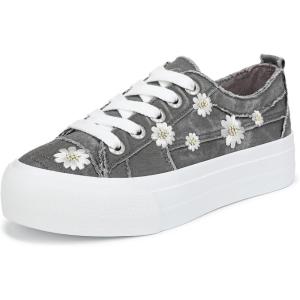 image:imageBlowfish Malibu Womens SadieSun 8Charcoal