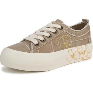 image:imageBlowfish Malibu Womens SadieSunDesert Khaki