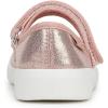 image:imageBlowfish Malibu BabyGirls BravetBlush Metallic