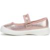 image:imageBlowfish Malibu BabyGirls BravetBlush Metallic