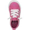 image:imageBlowfish Malibu BabyGirls WardPink