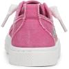 image:imageBlowfish Malibu BabyGirls WardPink